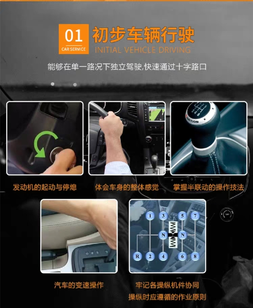 西安汽車陪練,輕松上路汽車陪練,陪練,陪駕,一對(duì)一汽車陪練多少錢？西安首選汽車陪練